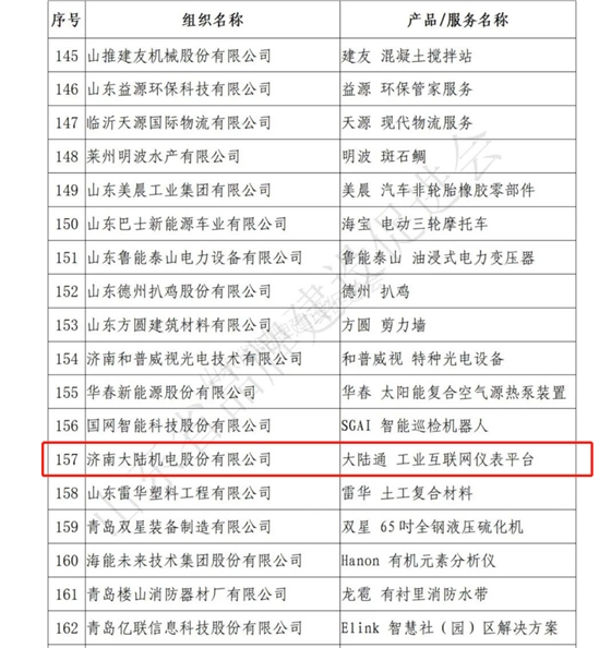 榜单.png