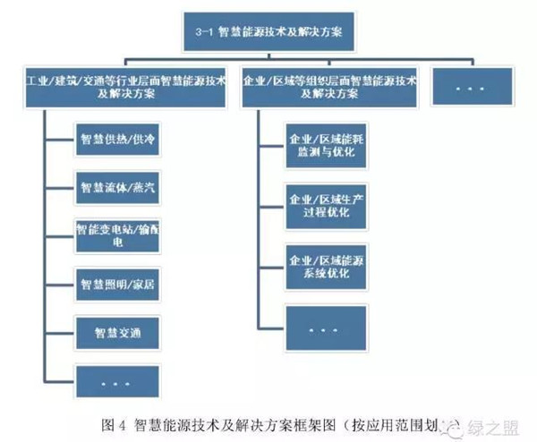 马云说未来赚钱的行业_未来吃香行业_未来穗香户田惠梨香